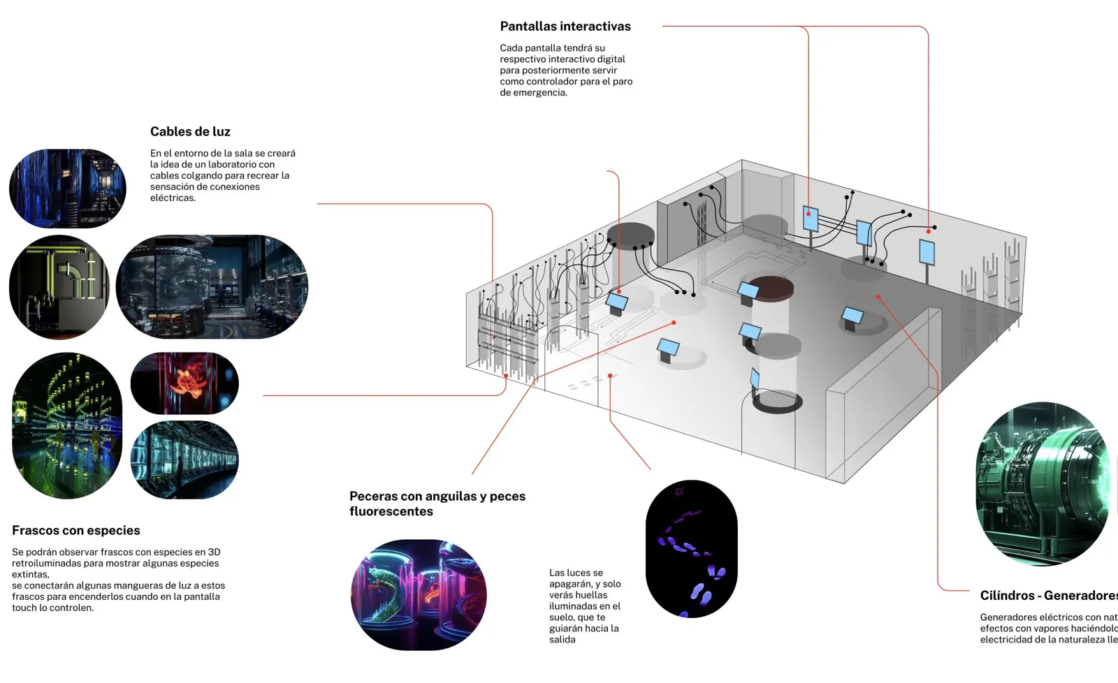 BioPark Submarine Lab — Immersive attraction, image 22