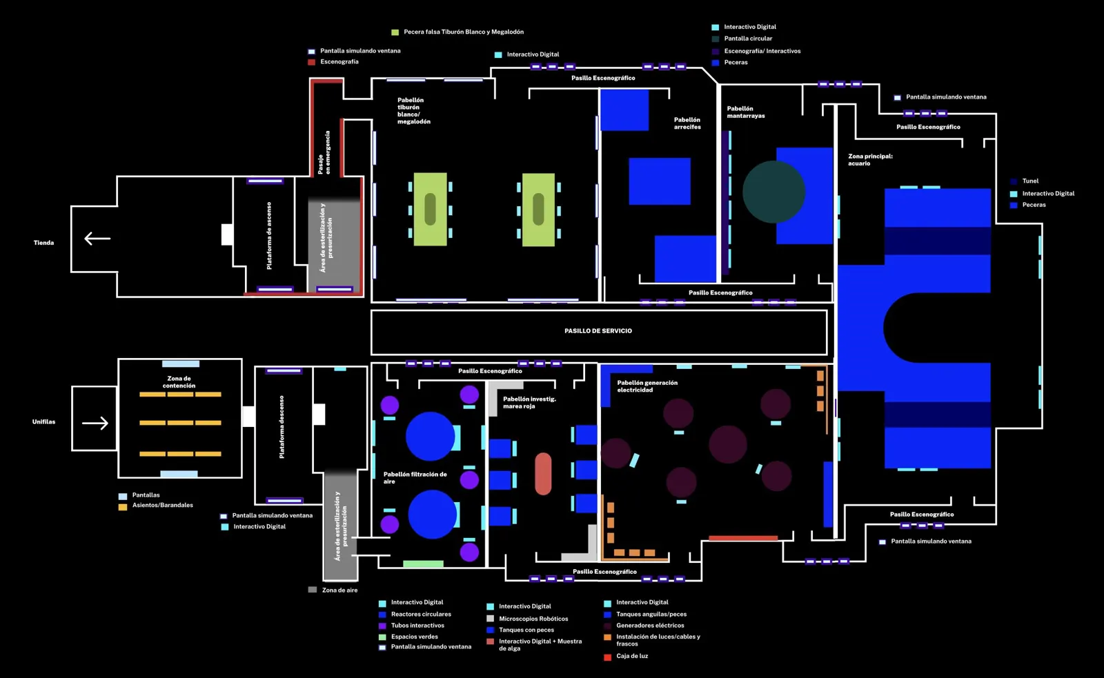 BioPark Submarine Lab — Immersive attraction, image 6